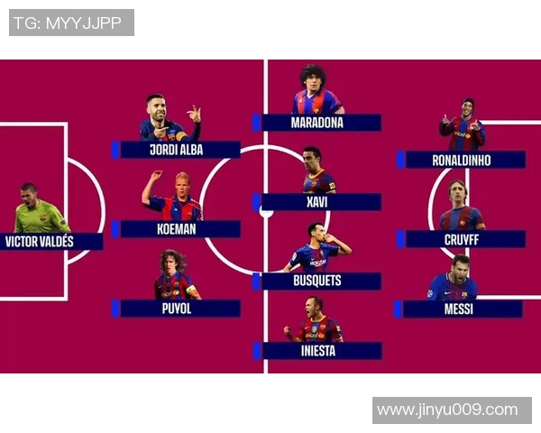 巴萨队史十大巨星之一梅西延长合同,将于赛季结束后正式签约