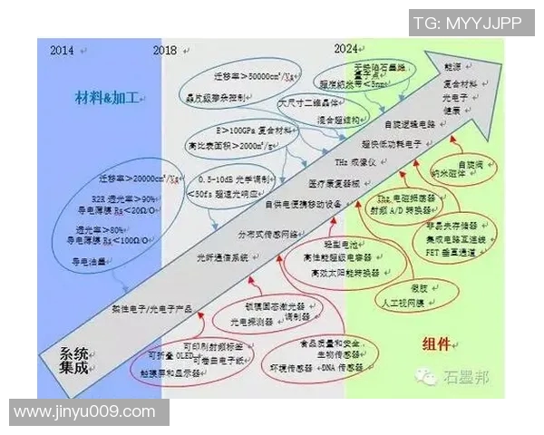 广州足球队近期状态分析与未来发展趋势探讨